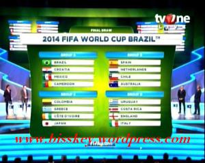 1 Ini Dia Daftar Pembagian Group Piala Dunia Brazil 2014