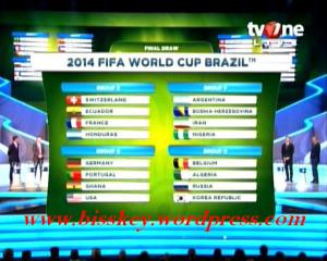 2 Ini Dia Daftar Pembagian Group Piala Dunia Brazil 2014
