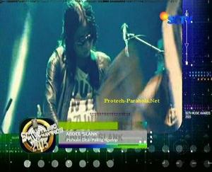 Kategori Pemain Gitar Paling Ngetop Abdee Slank